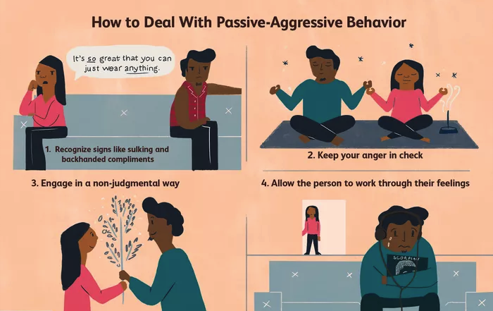 What I Learned From Being Passive Aggressive | By Maame-Saa | Sociomix