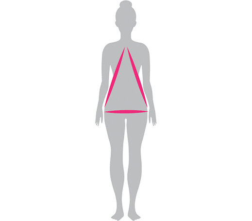 Fashion Science 101 – Understanding What Suits Your Body Type Perfectly ...